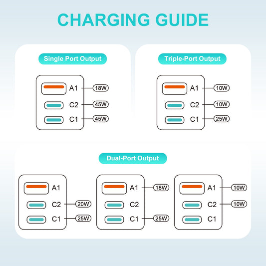 Flush Mount Desk Power Outlets