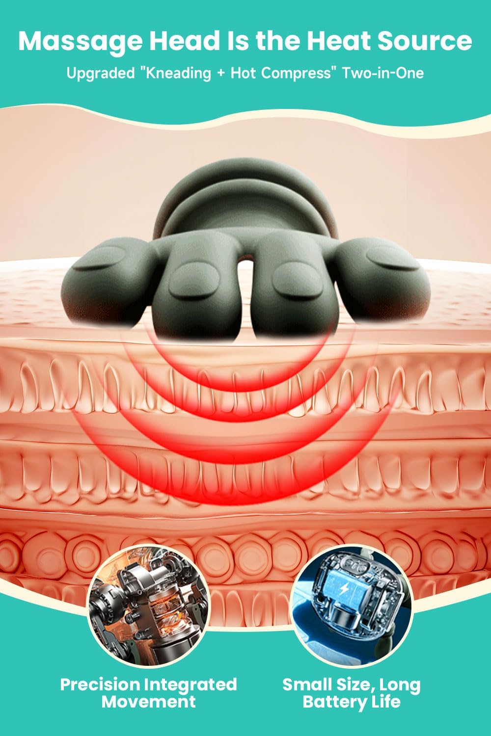 Neck & Shoulder Massager